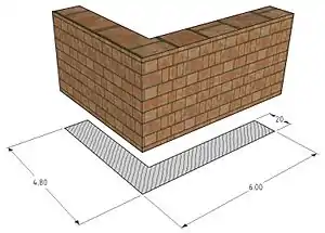 Bauplanung – Von der Planung zum Bauwerk