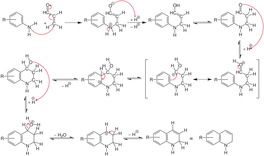 Mechanismus der Skraup-Synthese