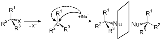 Mechanismus der SN1-Substitution