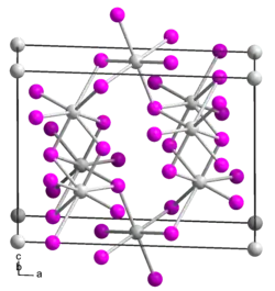 Kristallstruktur von Zinn(II)-iodid