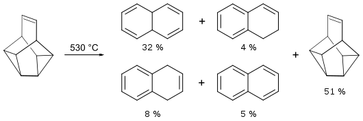 Pyrolyse von Snouten bei 530 °C