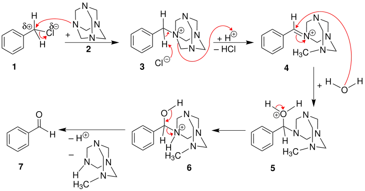 Mechanismus der Sommelet-Reaktion