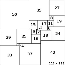 21 Quadrate, alle unterschiedlicher Größe, fügen sich lückenlos zu einem großen Quadrat zusammen.