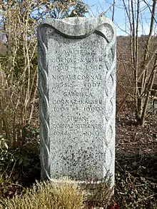 Stefan Cornaz-Stoerner (1944–2003) Lic.phil, Gymnasiallehrer, Politiker, Familiengrab auf dem Friedhof Hörnli, Riehen, Basel-Stadt