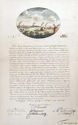 Aktie des Steinkohlenbergwerks König Gustaf IV. Adolph über 3.000 Riksdaler Specie, ausgegeben am 19. August 1805, im Original unterschrieben u. a. von den Gründern Eric Ruuth und William Chalmers. Eines der ältesten schwedischen Unternehmen, heute Höganäs AB.