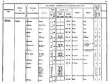 St. Oswald ist 1850 zweiter Pfarrort in der damaligen Gemeinde Gams