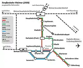 Netzplan