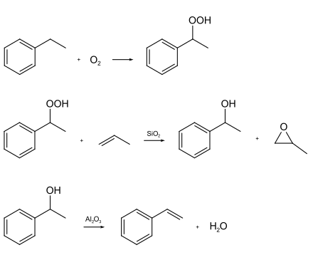 Synthese von Styrol