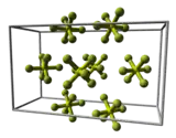 Elementarzelle des Schwefelhexafluorids