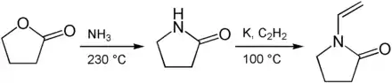 Synthese von Vinylpyrrolidon