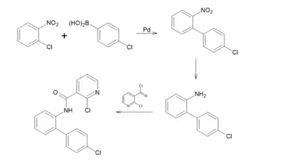 Synthese von Boscalid