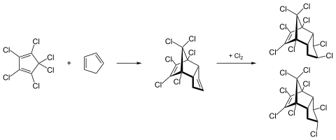 Synthese von cis- (oben) und trans-Chlordan (unten)