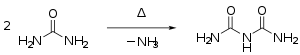 Synthese von Biuret