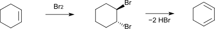 Herstellung von 1,3-Cyclohexadien aus Cyclohexen