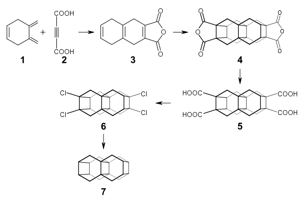 Mehrstufige Synthese von Bisasteran