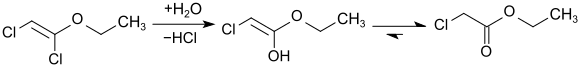 Herstellung von Ethylchloracetat