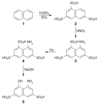 mehrstufige Synthese von H-Säure aus Naphthalin