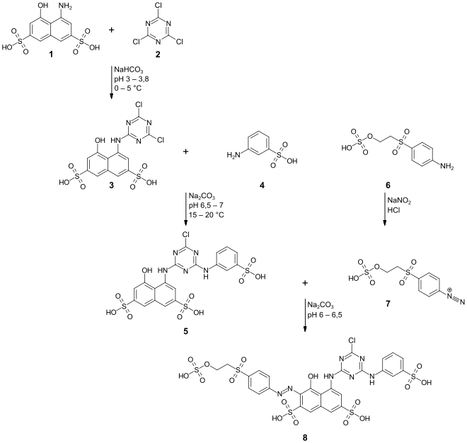 Synthese von C.I. Reactive Red 198