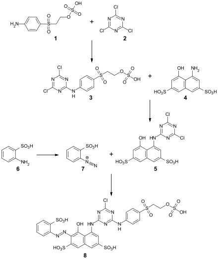 Synthese von C.I. Reactive Red 227