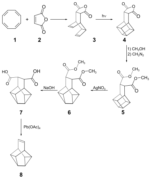 Mehrstufige Synthese von Snouten aus Cyclooctatetraen und Maleinsäureanhydrid