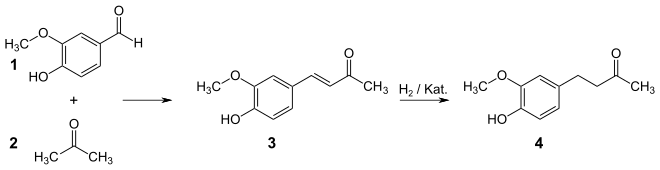 Vanillylaceton Synthese