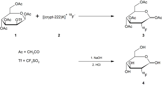 Synthese von 18-FDG mit F−