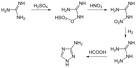 Synthese von Amitrol