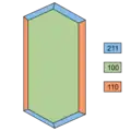 1. Habitus 1: blättrig