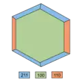 2. Habitus 2: blättrig