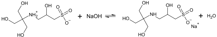 TAPSO-Titration