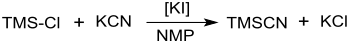 TMSCN-Synthese mit Alkalicyaniden