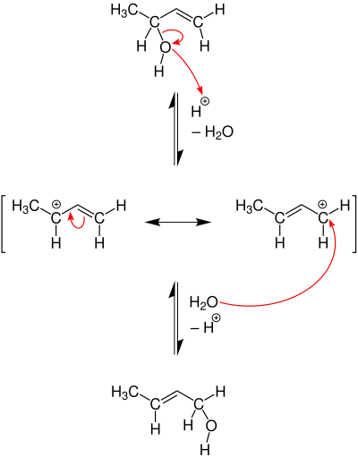 Anionotropie (Beispiel von 3-Hydroxy-1-buten)