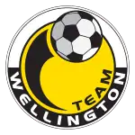 Team Wellington