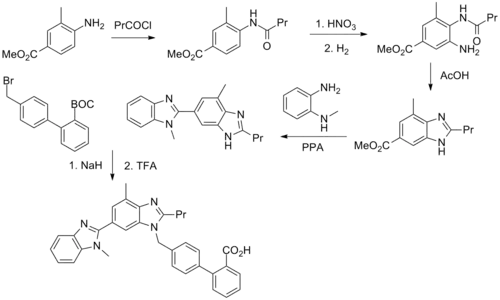 Synthese von Telmisartan