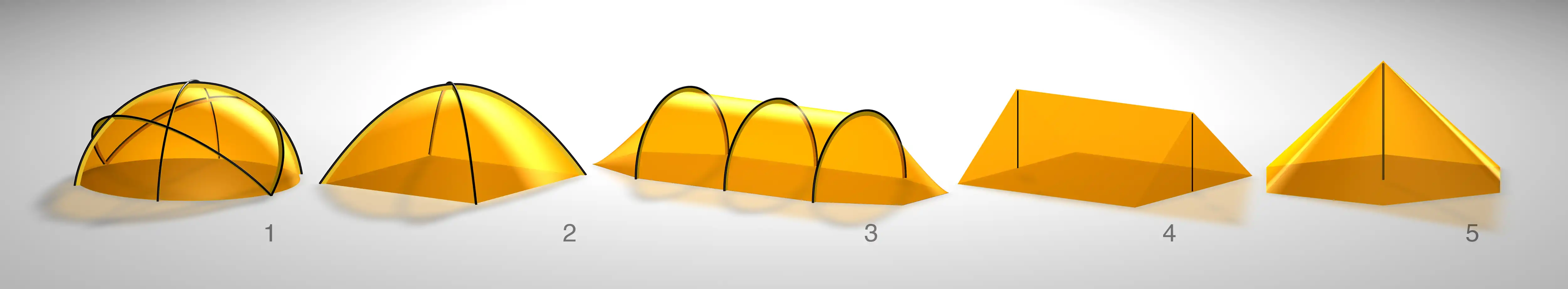 1. Geodät, 2. Kuppelzelt, 3. Tunnelzelt, 4. Firstzelt, 5. Pyramidenzelt