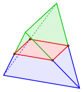 Bild 1: Quadrat,Teile zueinander kongruent