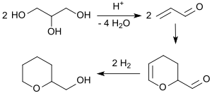 Synthese von Tetrahydropyran-2-methanol über Acrolein