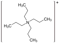 Struktur von Tetrapropylammonium