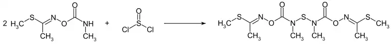 Synthese von Thiodicarb