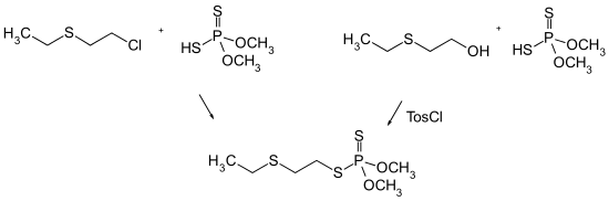 Synthese von Thiometon