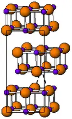 Kristallstruktur von Thallium(I)-iodid