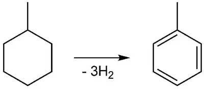 Dehydrierung von Methylcyclohexan