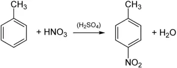 Nitrierung von Toluol