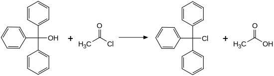 Synthese von Tritylchlorid