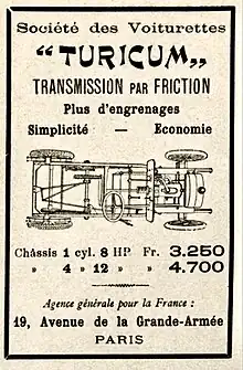 Reibradgetriebe im Automobilbau, Turicum (1906)