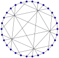 Tutte–Coxeter-Graph 
  
    
      
        g
        i
        r
        t
        h
        (
        Γ
        )
        =
        8
      
    
    {\displaystyle girth(\Gamma )=8}