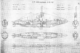 Generalplan UB 1 – UB 8