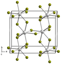 Kristallstruktur von Uran(IV)-bromid