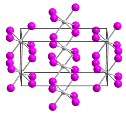 Kristallstruktur von Uran(IV)-iodid