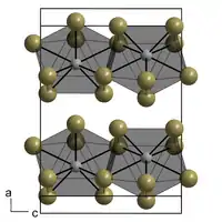 Kristallstruktur von Neodym(III)-bromid